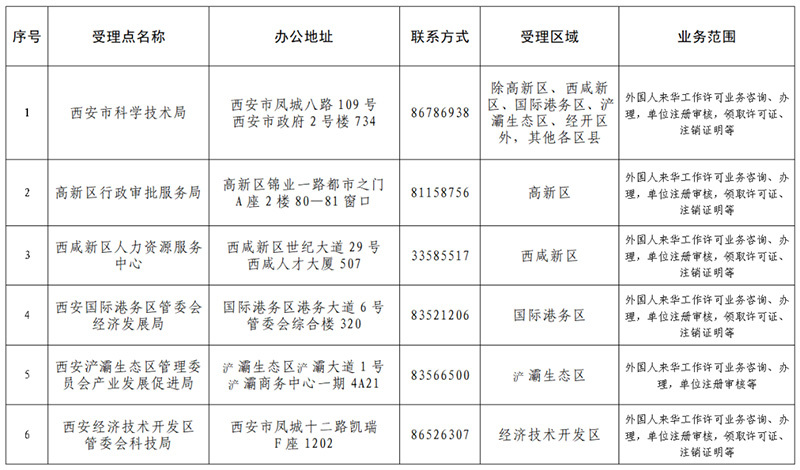 圖片1.png 圖片1.png