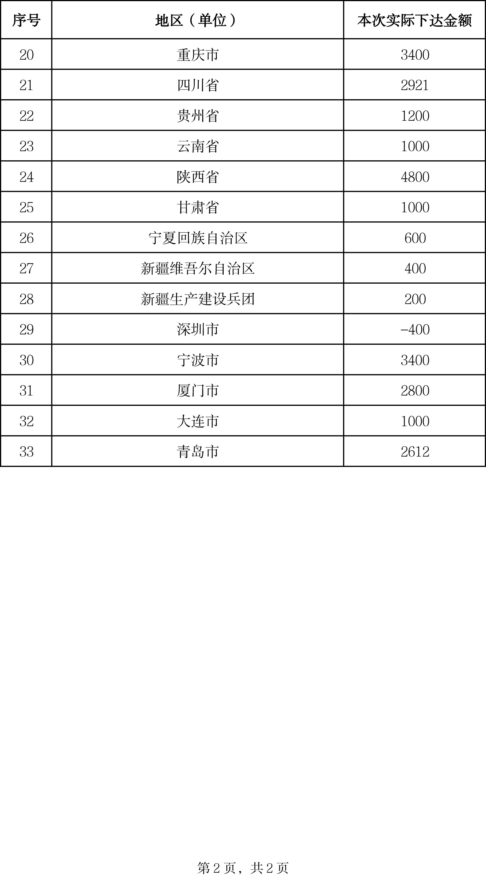 P020240701521140847060-2.jpg P020240701521140847060-2.jpg